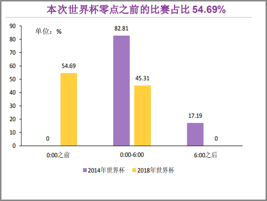 中国式世界杯是什么意思?中国式世界杯为什么没有中国足球队【图】