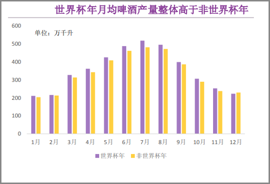 中国式世界杯是什么意思?中国式世界杯为什么没有中国足球队【图】