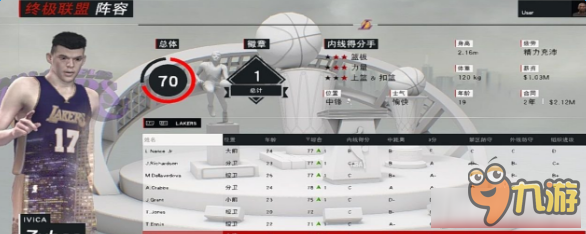 《NBA 2K17》湖人王朝阵容怎么搭配
