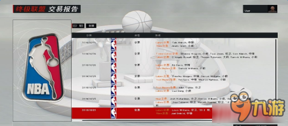 《NBA 2K17》湖人王朝阵容怎么搭配