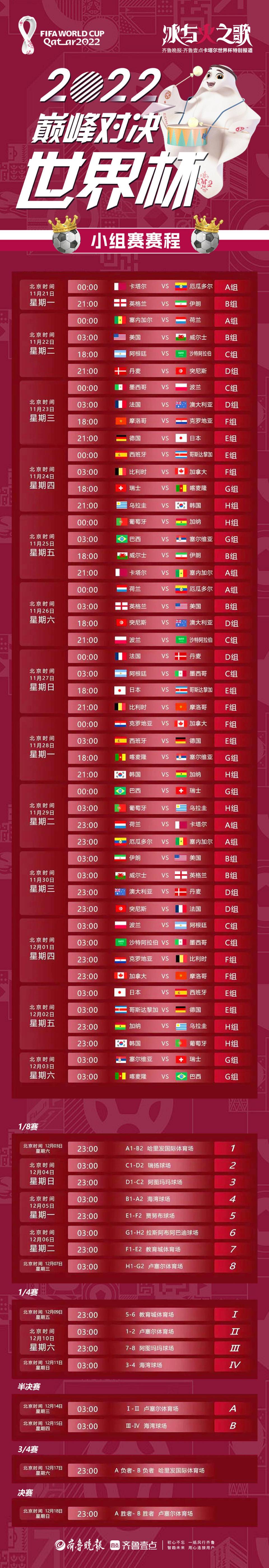 卡塔尔世界杯将拉开帷幕中国球迷观赛时间比较友好