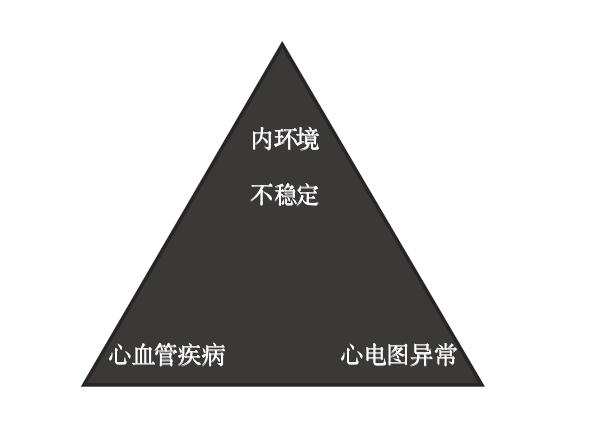 曾“死”过5分钟的他，如今重返世界杯！这种病5类人尤其要当心！