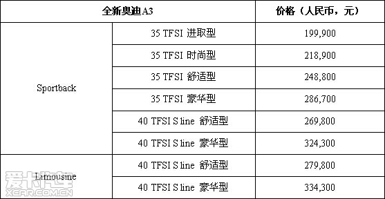 多彩激情 潮尚派对—奥迪世界杯狂欢夜