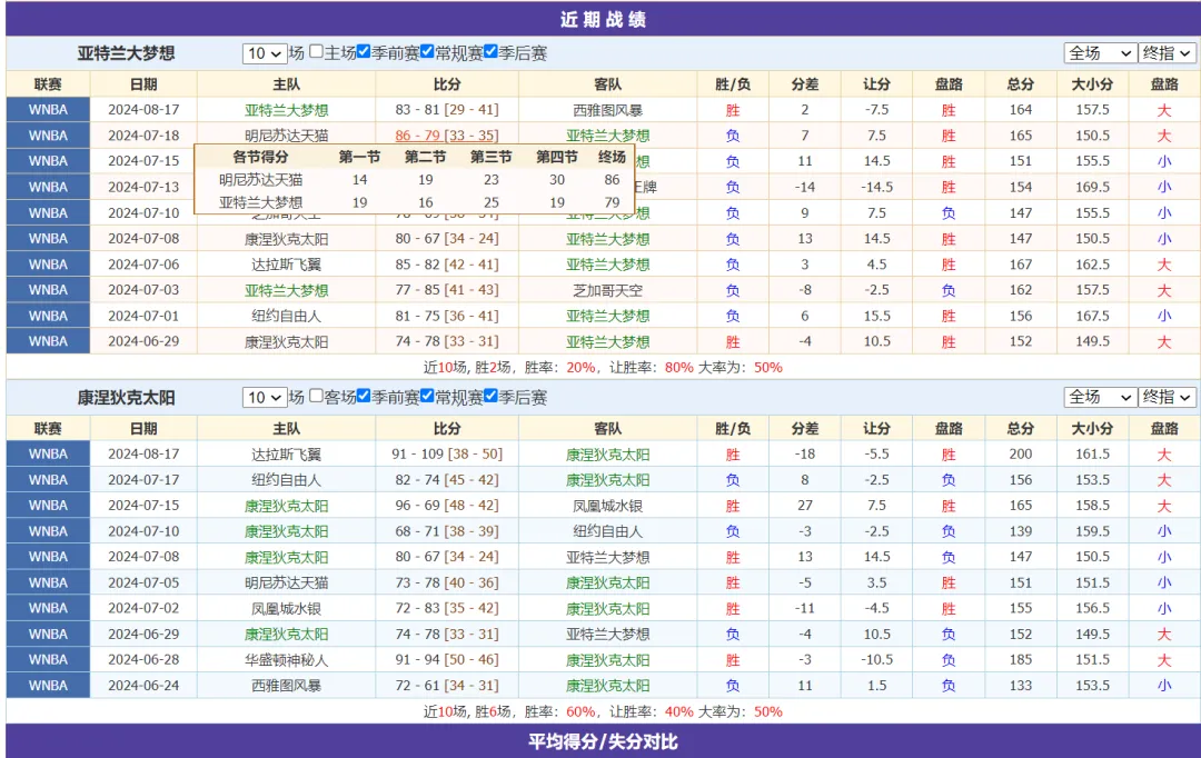 2021年西甲升班马_西甲马竞_西甲升班马